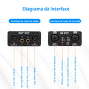Isolador de áudio VEDO GX200, mixer de dois canais com entrada XLR de 6,5 mm, filtro de terra comum para microfone e redução de ruído.