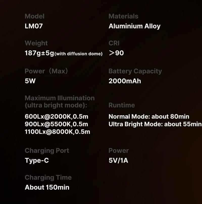 Lanterna de videografia Ulanzi LM07 com zoom para fotografia, luz de preenchimento, luz ambiente com rosca de 1/4'' para suporte de câmera