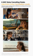 Fones de ouvido QCY MeloBuds Pro ANC Bluetooth 5.3 sem fio 46dB híbrido ANC Hi-Res LDAC fones de ouvido 6 microfones 34h detecção intra-auricular