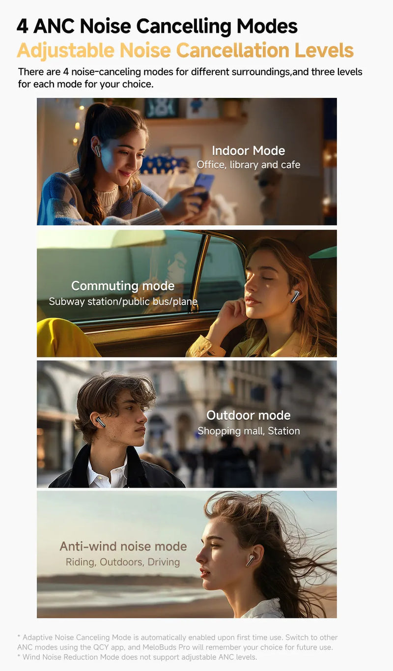 Fones de ouvido QCY MeloBuds Pro ANC Bluetooth 5.3 sem fio 46dB híbrido ANC Hi-Res LDAC fones de ouvido 6 microfones 34h detecção intra-auricular