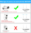 Gravador de vídeo em rede Smart Wifi NVR 8CH 5MP H.265 para sistema de segurança sem fio com suporte para detecção facial Onvif HDD 2,5'' ICsee APP