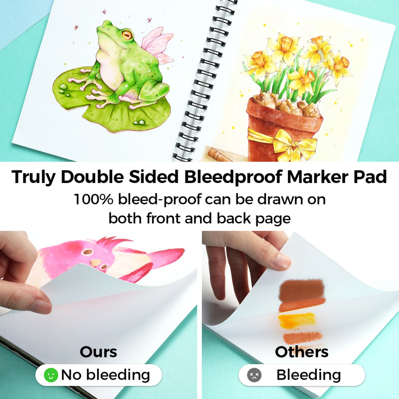 Blocos de marcadores de dupla face Ohuhu, caderno de esboços artísticos à prova de sangramento, espiral, caderno de esboços para marcadores de álcool, caderno de desenho escolar