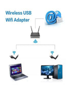 Adaptador WiFi USB 150Mbps 2.4GHz Com Antena USB 802.11n/g/b USB LAN Placa de Rede Sem Fio para Computador