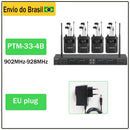 Sistema de monitoramento intra-auricular mono de 4 canais com retorno de palco sem fio Phenyx pro PTM-33 e suporte para rack, ideal para igrejas e casamentos.