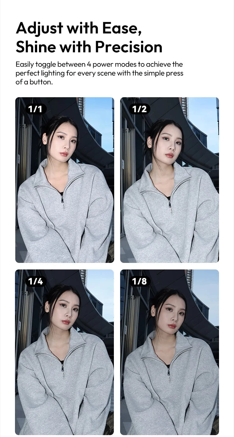 Câmera fotográfica com flash Ulanzi SL01 com transmissão sem fio GN8 6500K para flashes Canon Nikon Sony Fuji Olympus V1 Pro Speedlight