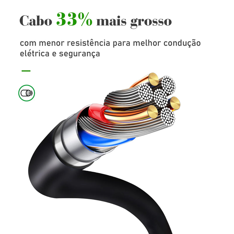 Soquete de extensão e filtro de linha elétrica USB