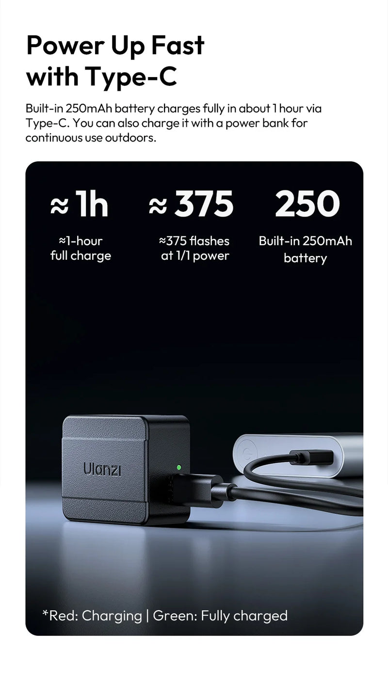 Ulanzi SL01 SL02 Mini Câmera Flash Light SpeedLite GN8 6500K para Canon Sony Nikon Fuji Câmera DSLR Vlog Live Fotografia ao ar livre