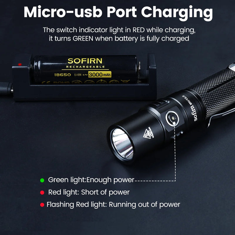 Sofirn SP31 V2.0 Lanterna Tática LED Potente 18650 XPL HI 1200lm Luz de Tocha com Interruptor Duplo Indicador de Energia ATR