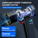 Ventilador Turbo Portátil Booster com Iluminação LED, Soprador de Ar Potente, Sem Escovas, Durável, Alta Velocidade, Potente, 4000mA, 1600g