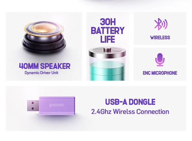 Fone de ouvido sem fio para jogos Picun G1 2,4 GHz, som surround 3D, áudio espacial, microfone ENC HD, fones de ouvido leves para jogadores, PS5, PC e telefone