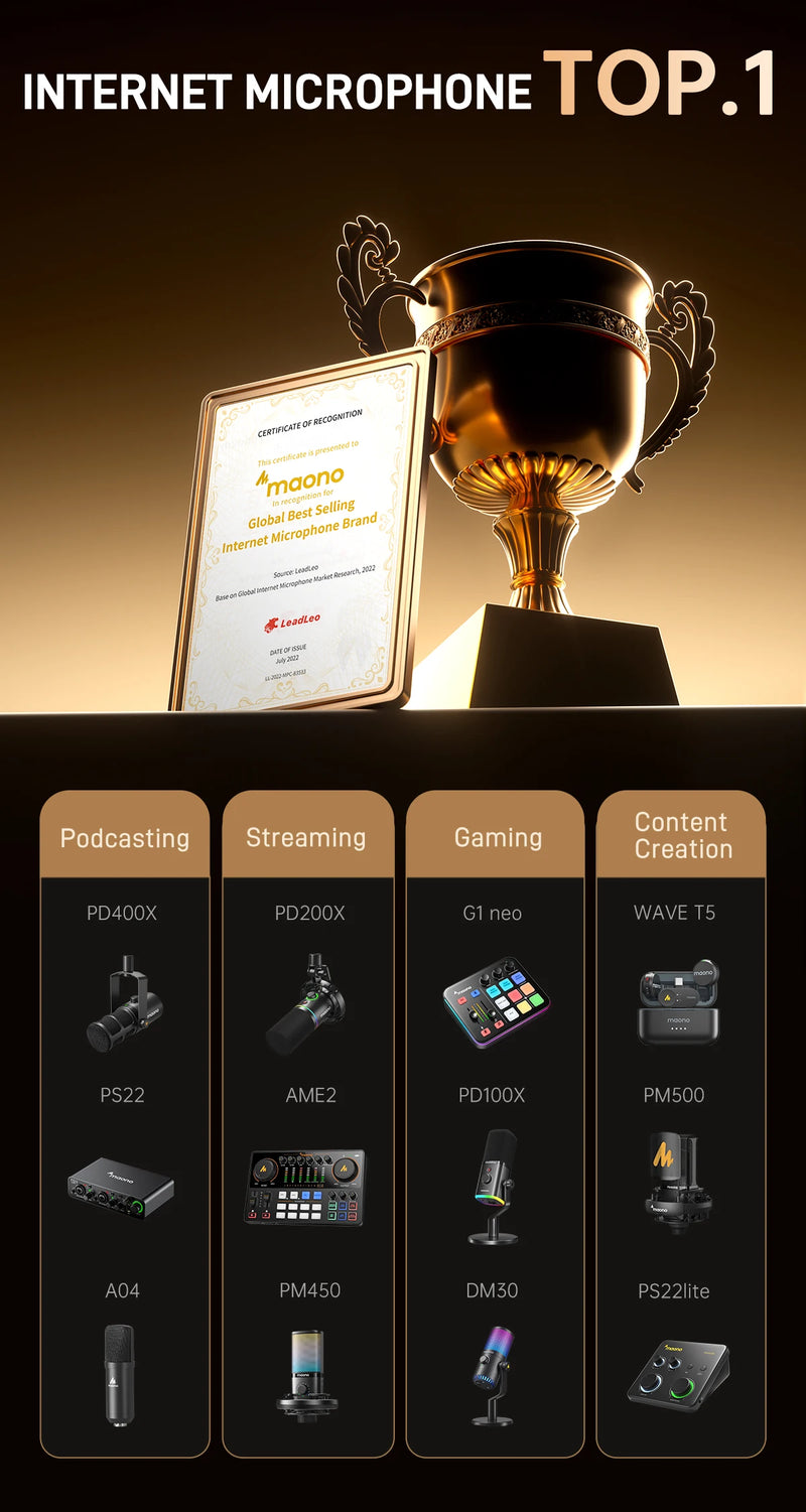 Interface de áudio para jogos MAONO G1 NEO, efeitos sonoros personalizados, mixer de áudio, streaming com microfone XLR para voz de jogos