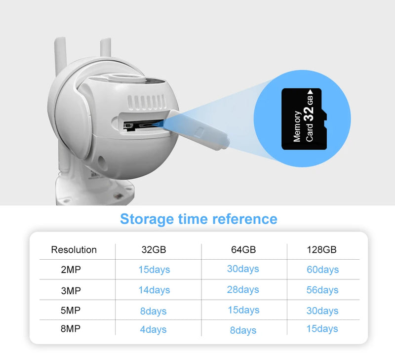 Câmera Smart 3MP 5MP PTZ WiFi externa com rastreamento automático, detecção humana por IA, visão noturna em cores, áudio bidirecional, câmera IP ICsee APP