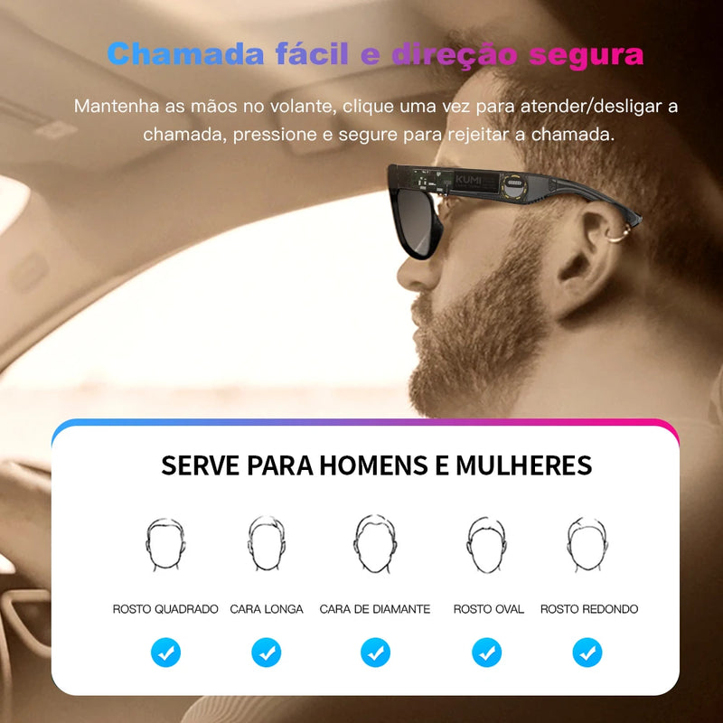 Óculos de Sol Inteligentes KUMI Meta V1, Polarizado com Bluetooth, à Prova D'água IPX4, Fones de Ouvido Abertos, Assistente de Voz com IA