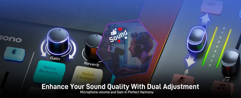 Interface de áudio para jogos MAONO G1 NEO, efeitos sonoros personalizados, mixer de áudio, streaming com microfone XLR para voz de jogos