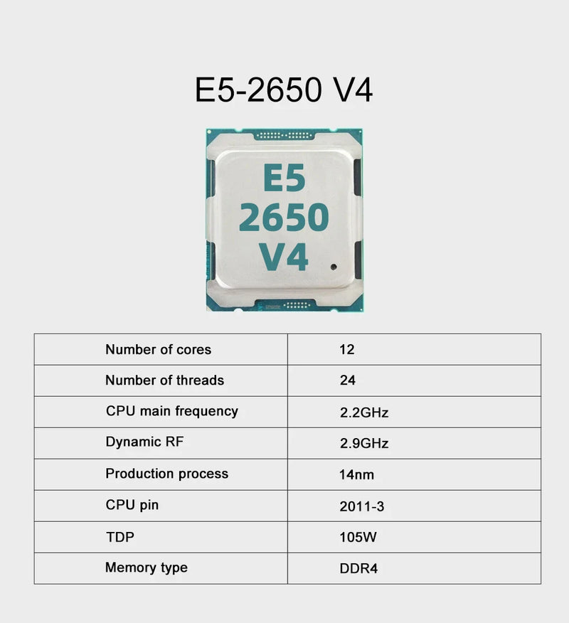 Kit de placa-mãe SOYO X99 com processador Xeon E5 2650 V4 LGA2011-3, 16 GB de RAM DDR4 (1x16 GB) de 2133 MHz e SSD NVMe M.2 SATA para computador desktop.