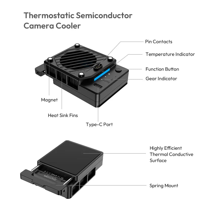 Ulanzi CU01 Cooler para câmera, ventilador de resfriamento para transmissão ao vivo, sistema de resfriamento alto, radiador de câmera, dissipador de calor para Canon R50 Sony ZVE Nikon