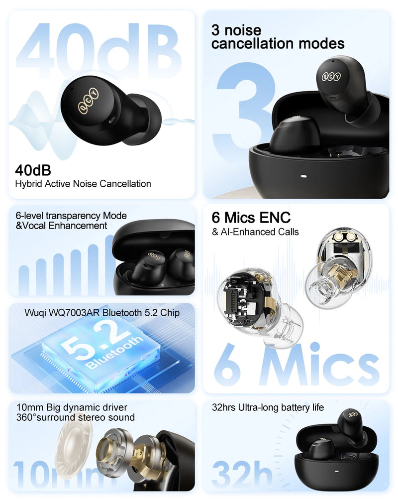 Fones de ouvido sem fio QCY HT07 ANC com cancelamento de ruído de 40 dB TWS, 6 microfones, chamada AI HD, Bluetooth 5.2, reprodução de 32 horas