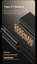 Lanterna de videografia Ulanzi LM07 com zoom para fotografia, luz de preenchimento, luz ambiente com rosca de 1/4'' para suporte de câmera