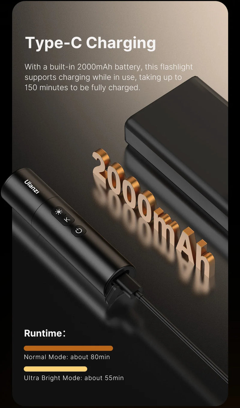 Lanterna de videografia Ulanzi LM07 com zoom para fotografia, luz de preenchimento, luz ambiente com rosca de 1/4'' para suporte de câmera