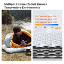 Colchonete Inflável Naturehike 3.2/4.6/5.8/6.5/8.8 R Value Ultraleve Camping Colchonete Inflável para Área Externa Colchonete À Prova de Umidade