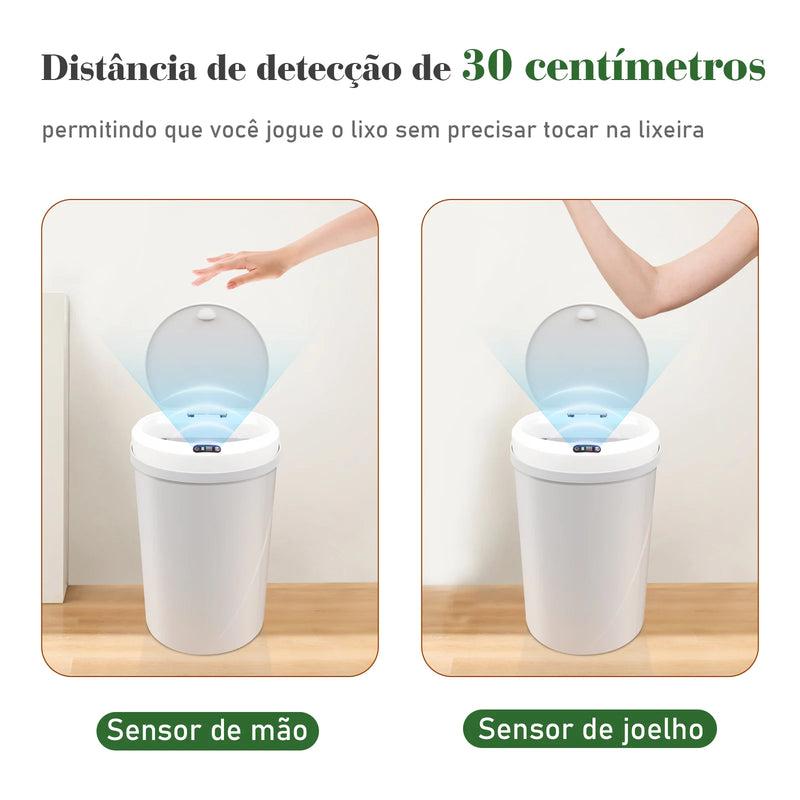 Lixeira de reciclagem automática com sensor/Lixeira de reciclagem automática com sensor, Lixeira de reciclagem inteligente, Lixeira de reciclagem automática para banheiro, Coibeu, Brasil