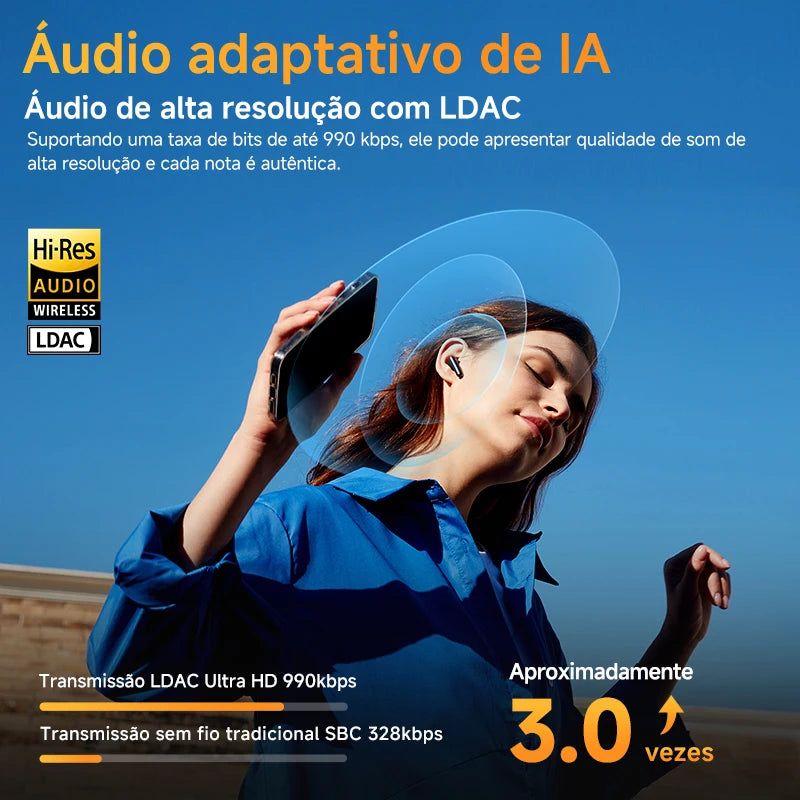 Fones de ouvido sem fio QCY HT10 AilyBuds Pro+ com cancelamento de ruído ativo (ANC), áudio de alta resolução com LDAC, Bluetooth 5.3, 6 microfones, IA para chamadas em HD e conexão multiponto.