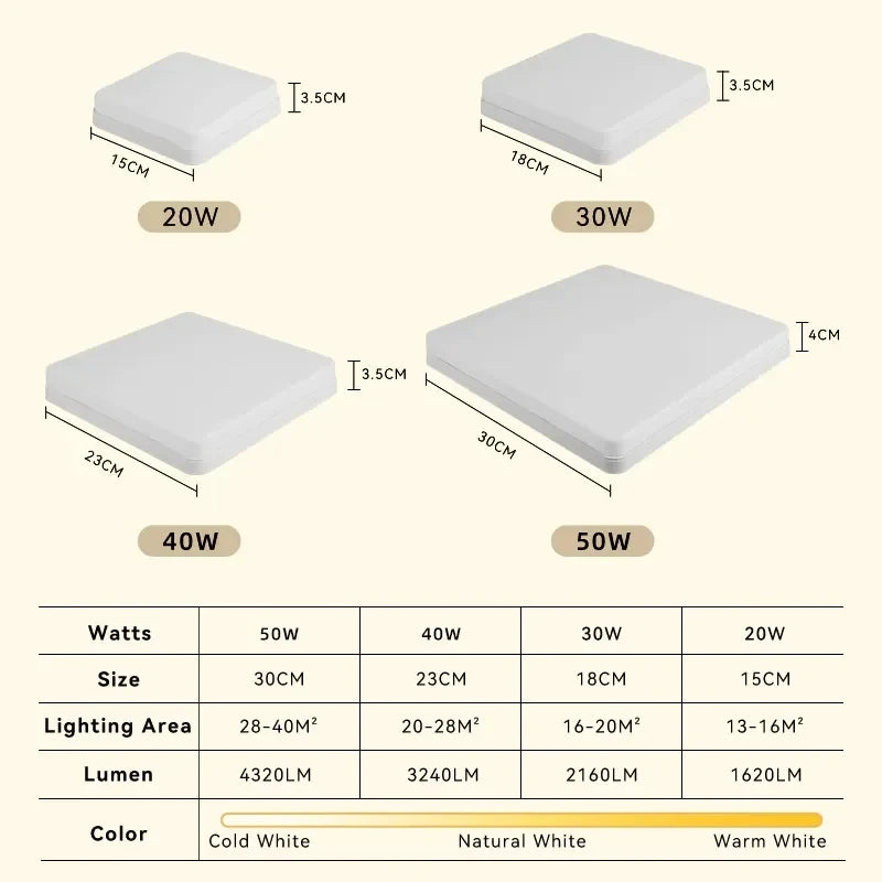 Luminária de teto LED 110V 220V à prova d'água, moderna, 20W/30W/40W/50W para sala de estar, quarto, banheiro e cozinha