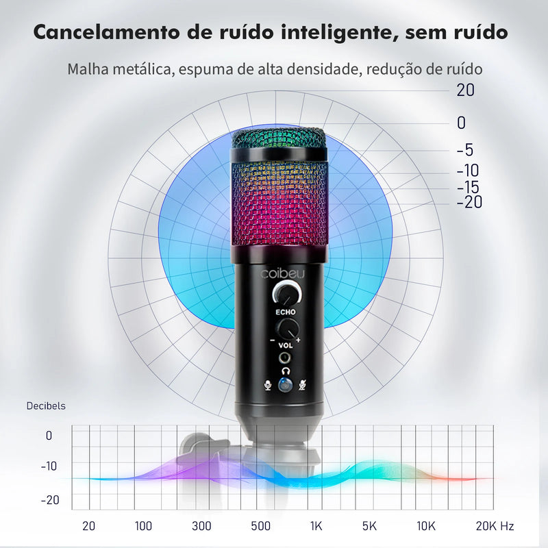 Microfone RGB de Braço Articulado, Condensador, de Mesa para PC Gamer, Coibeu