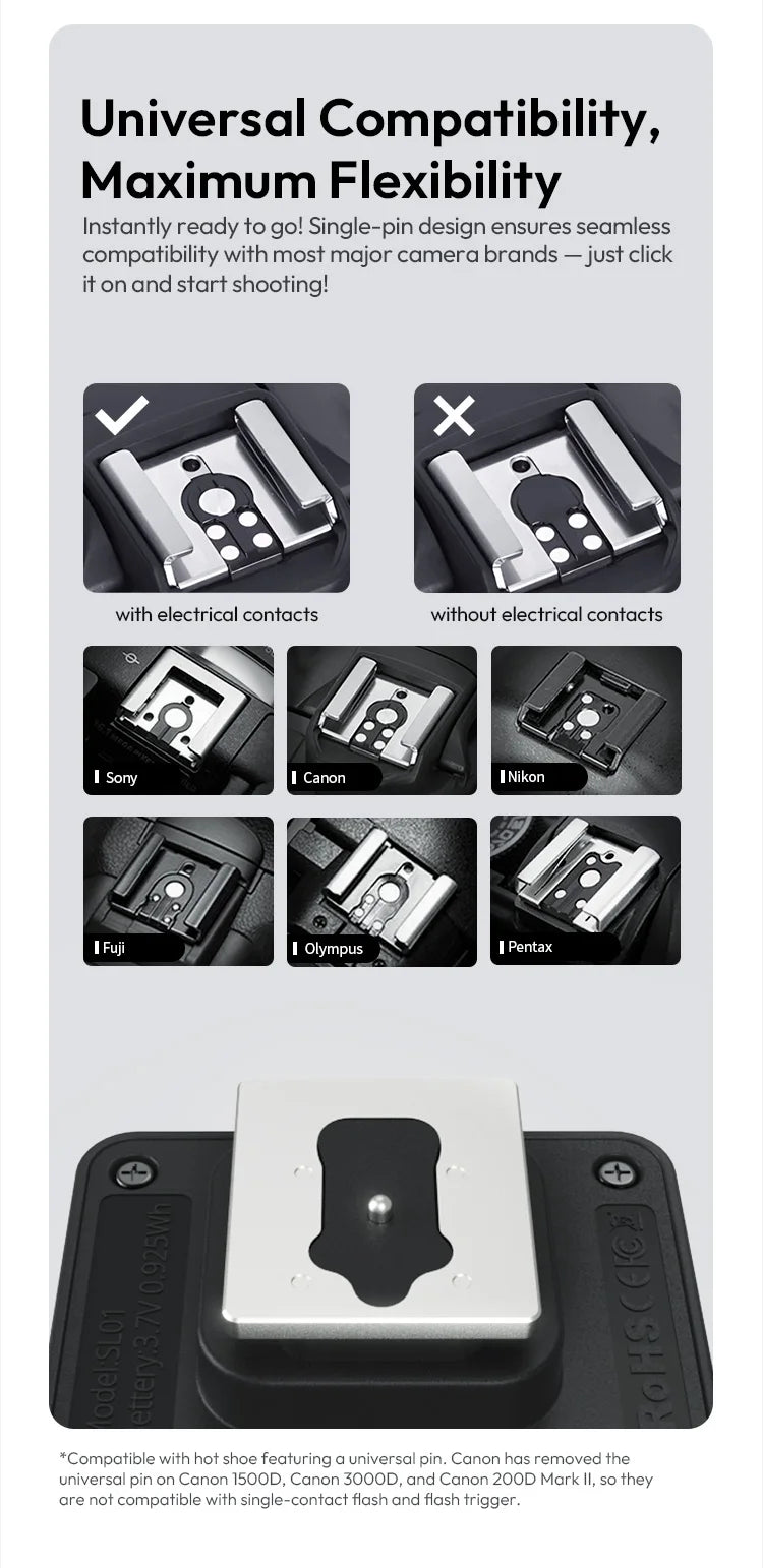 Câmera fotográfica com flash Ulanzi SL01 com transmissão sem fio GN8 6500K para flashes Canon Nikon Sony Fuji Olympus V1 Pro Speedlight