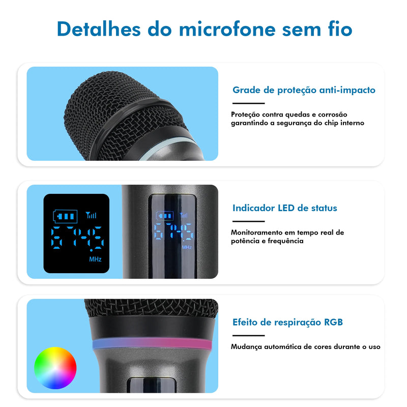 Kit 2 Microfones sem fio UHF 2.4G profissional com LED RGB - 2 unidades, bateria 18650, atraso de 2,5 ms, cardioide para karaokê/ao vivo