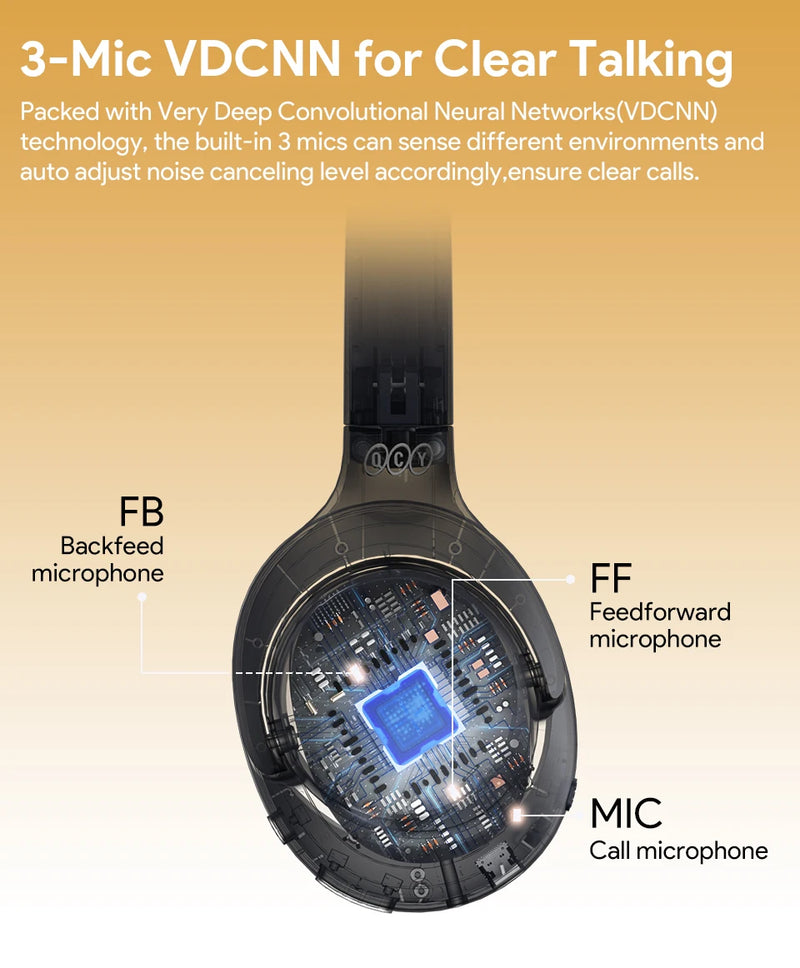 Fones de ouvido sem fio QCY H3 ANC Bluetooth 5.4 com áudio de alta resolução e cancelamento de ruído ativo híbrido de 43 dB 60H