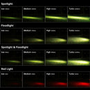 Lanterna de cabeça SOFIRN HS42 2100lm 18650 EDC USB C recarregável com banco de energia Lanterna LED SST40 com magnético para camping