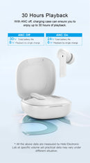 Fone de ouvido sem fio QCY HT05 ANC com cancelamento de ruído de 40 dB, Bluetooth 5.2, 6 microfones, ENC HD, chamada, TWS, modo de transparência