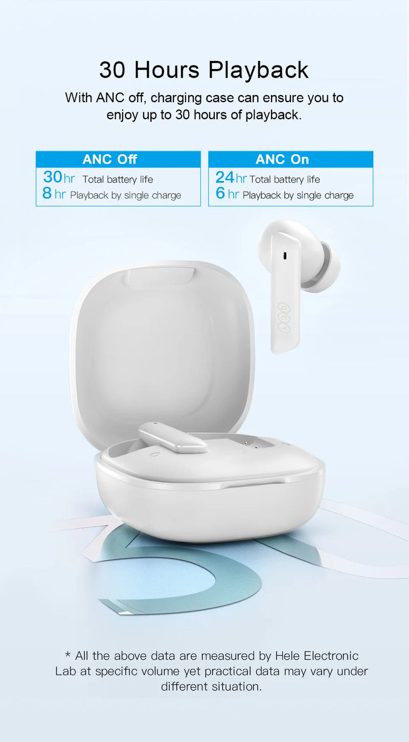 Fone de ouvido sem fio QCY HT05 ANC com cancelamento de ruído de 40 dB, Bluetooth 5.2, 6 microfones, ENC HD, chamada, TWS, modo de transparência
