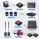 Isolador de áudio VEDO GX200, mixer de dois canais com entrada XLR de 6,5 mm, filtro de terra comum para microfone e redução de ruído.