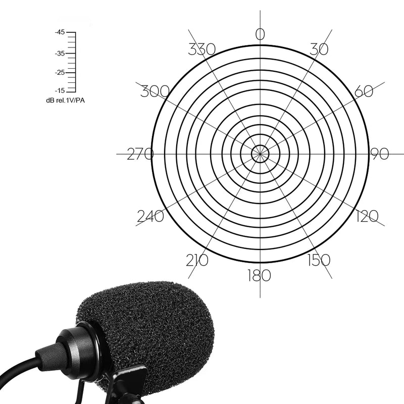 Microfone de lapela Comica XLR, omnidirecional de 3 pinos CVM-V02O para filmadoras Canon Sony Panasonic