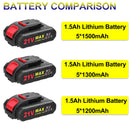 Motosserra elétrica sem fio de 21 V e 6 polegadas, bateria de lítio recarregável, motosserra elétrica para rachar madeira, ferramentas para trabalhar madeira com uma mão