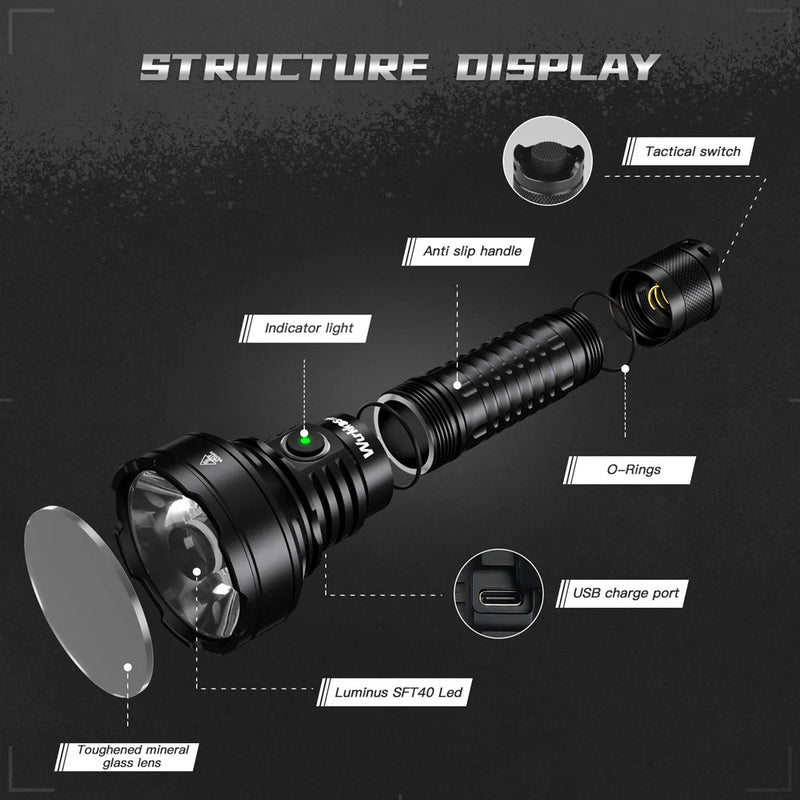 Lanterna tática recarregável Wurkkos TD01C 21700 LED USB-C 1800lm, alcance de 1000 m, IPX8, à prova d'água, com interruptor traseiro