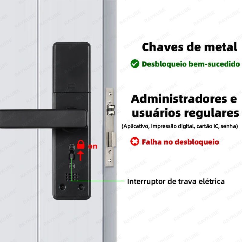 Fechadura eletrônica com impressão digital em 9 idiomas com aplicativo Tuya/cartão/código/chave desbloqueio RAYKUBE K20 Bluetooth