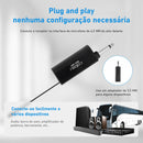 Kit 2 microfones sem fio profissional, karaokê, UHF duplo, Dinamico