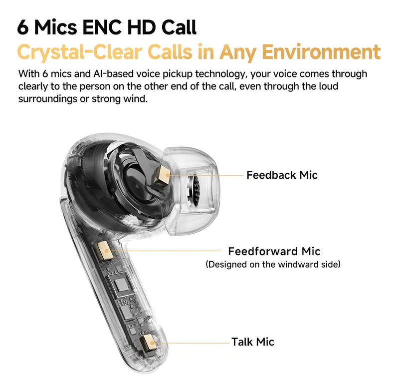 Fones de ouvido QCY MeloBuds Pro ANC Bluetooth 5.3 sem fio 46dB híbrido ANC Hi-Res LDAC fones de ouvido 6 microfones 34h detecção intra-auricular