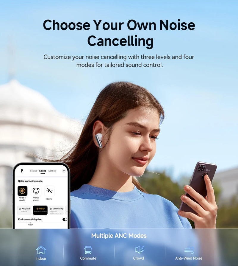 Fones de ouvido sem fio QCY Melobuds N50 ANC Bluetooth 5.4 com cancelamento de ruído ativo, 6 microfones, conexão multiponto para chamadas nítidas
