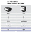 Ulanzi SL01 SL02 Mini Câmera Flash Light SpeedLite GN8 6500K para Canon Sony Nikon Fuji Câmera DSLR Vlog Live Fotografia ao ar livre