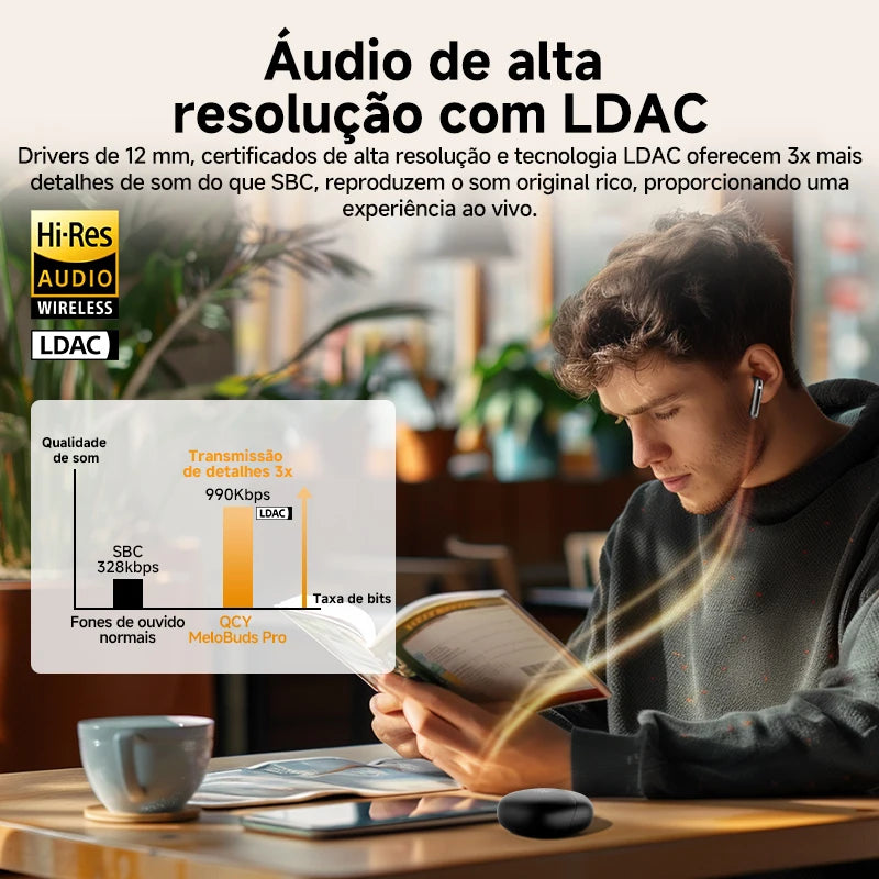 Fones de ouvido QCY MeloBuds Pro ANC Bluetooth 5.3 sem fio 46dB híbrido ANC Hi-Res LDAC fones de ouvido 6 microfones 34h detecção intra-auricular