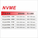 Atacado 10 peças P06 M2 2280 NVMe PCIe 3.0 128 GB M.2 NVMe SSD PCIe 3.0 x4 2400 MB/s 256 GB 1 TB SSD para jogos/edição de vídeo