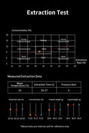 MHW-3BOMBER Compactador de café 51/53,35/58,35 mm 2 molas Compactador de café expresso Base de rosca de aço inoxidável Acessórios para café de barista doméstico