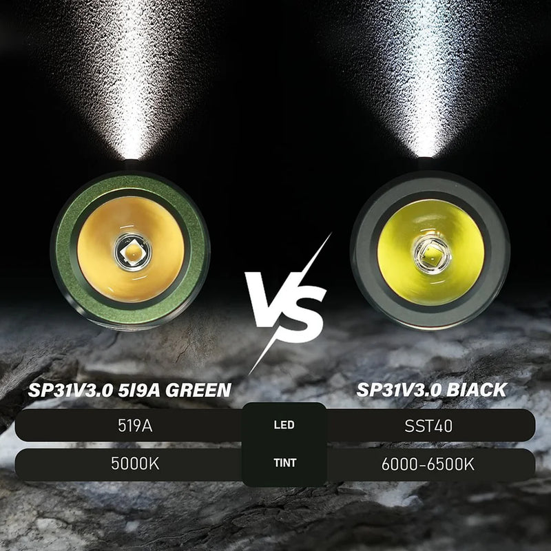 Lanterna tática potente Sofirn SP31 V3.0 SST40/519A 2000lm 18650 LED USB C recarregável com interruptor duplo