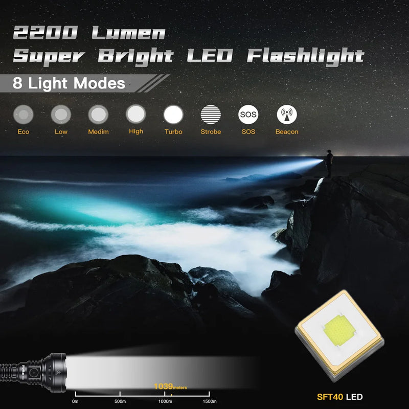 Lanterna tática recarregável Wurkkos TD01C 21700 LED USB-C 1800lm, alcance de 1000 m, IPX8, à prova d'água, com interruptor traseiro