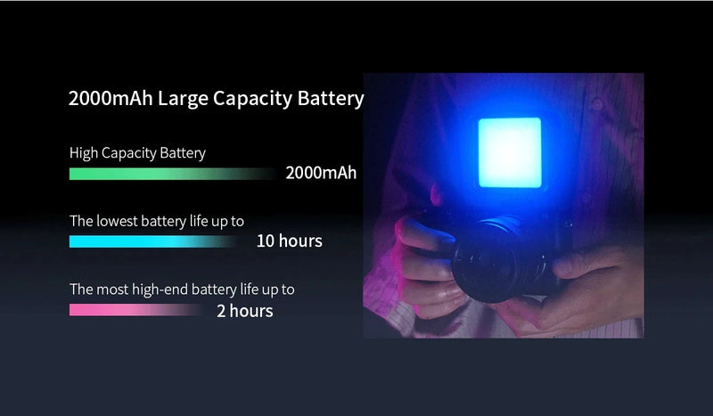 Ulanzi VL49 Mini RGB LED Luz de Vídeo 2700K-9000K Luz de Preenchimento para Câmera Iluminação de Fotografia Pocket Live Tiktok Vlog Lâmpada de Luz