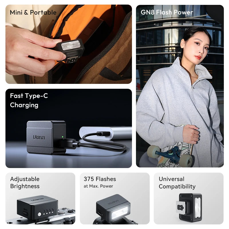 Câmera fotográfica com flash Ulanzi SL01 com transmissão sem fio GN8 6500K para flashes Canon Nikon Sony Fuji Olympus V1 Pro Speedlight